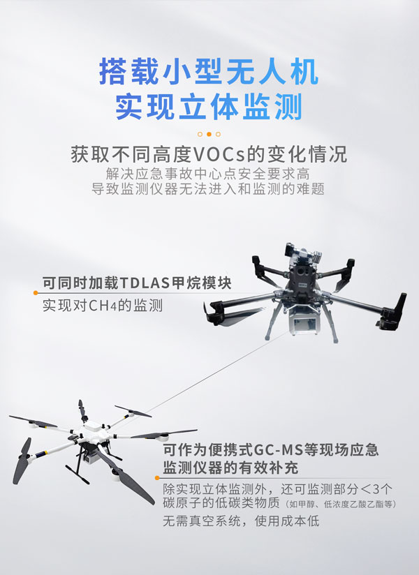 應(yīng)急監(jiān)測(cè)利器！ PB-350便攜式氣相色譜分析儀